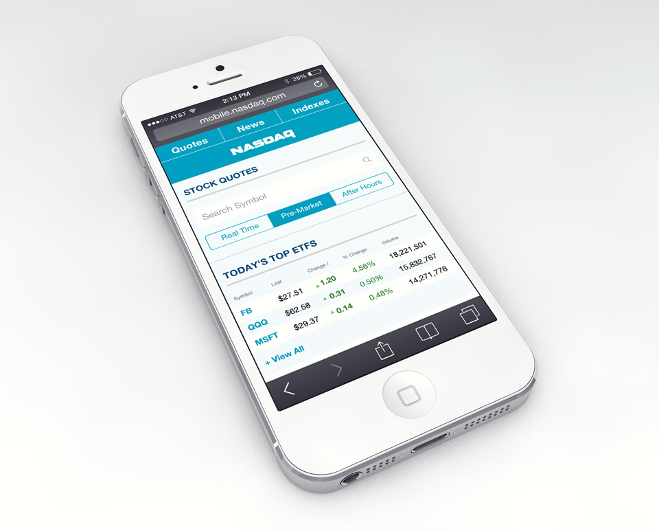 NASDAQ Website and Mobile Redesign